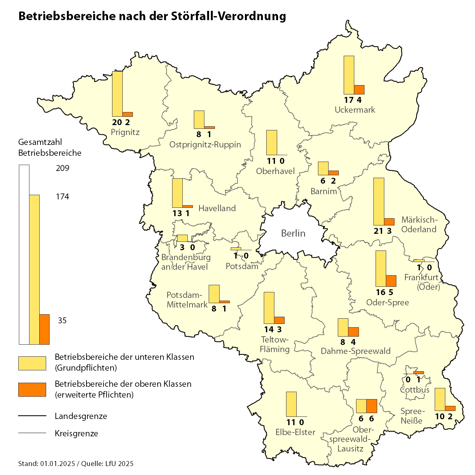 Karte der Betriebsbereiche nach Störfallverordnung mit einen Stand vom Januar 2025