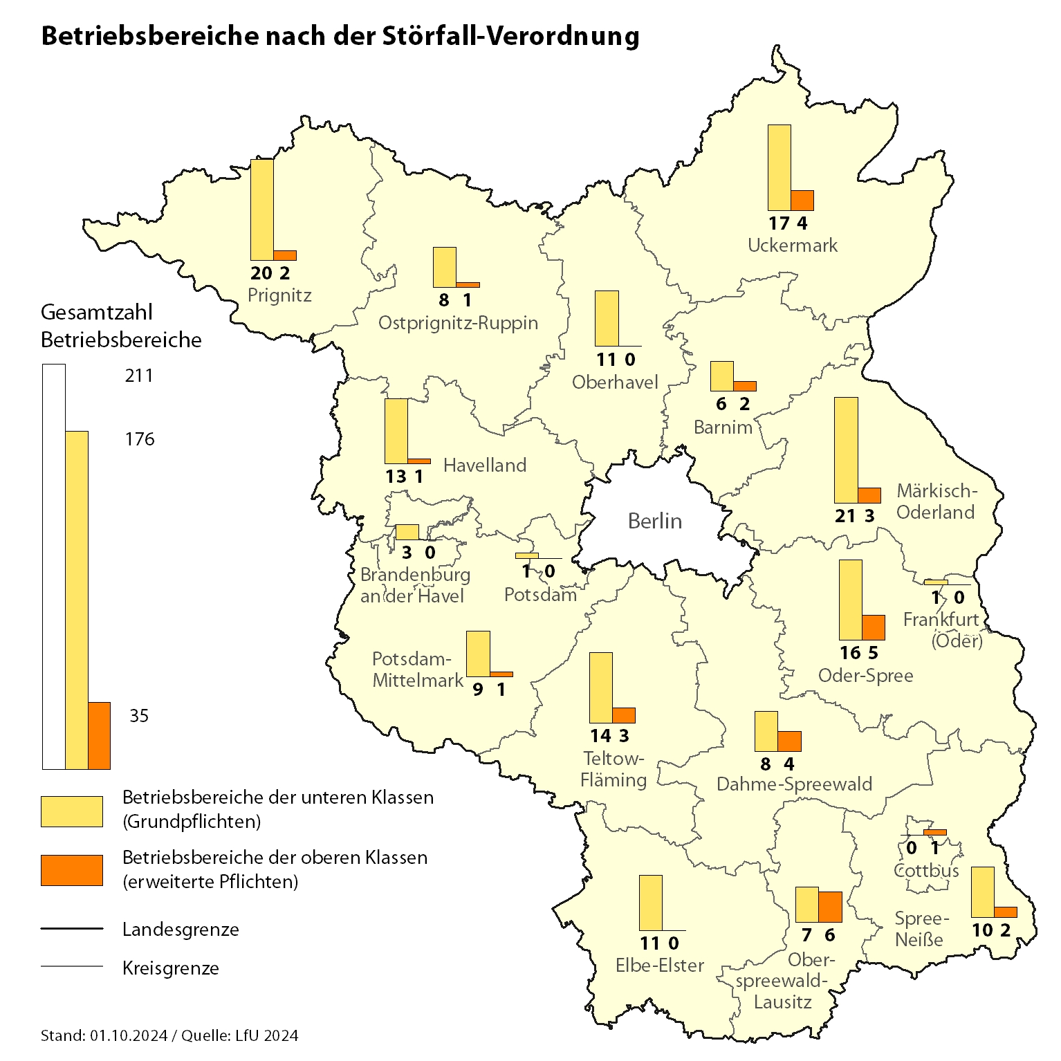 Karte der Betriebsbereiche nach Störfallverordnung mit einen Stand vom Juli 2024