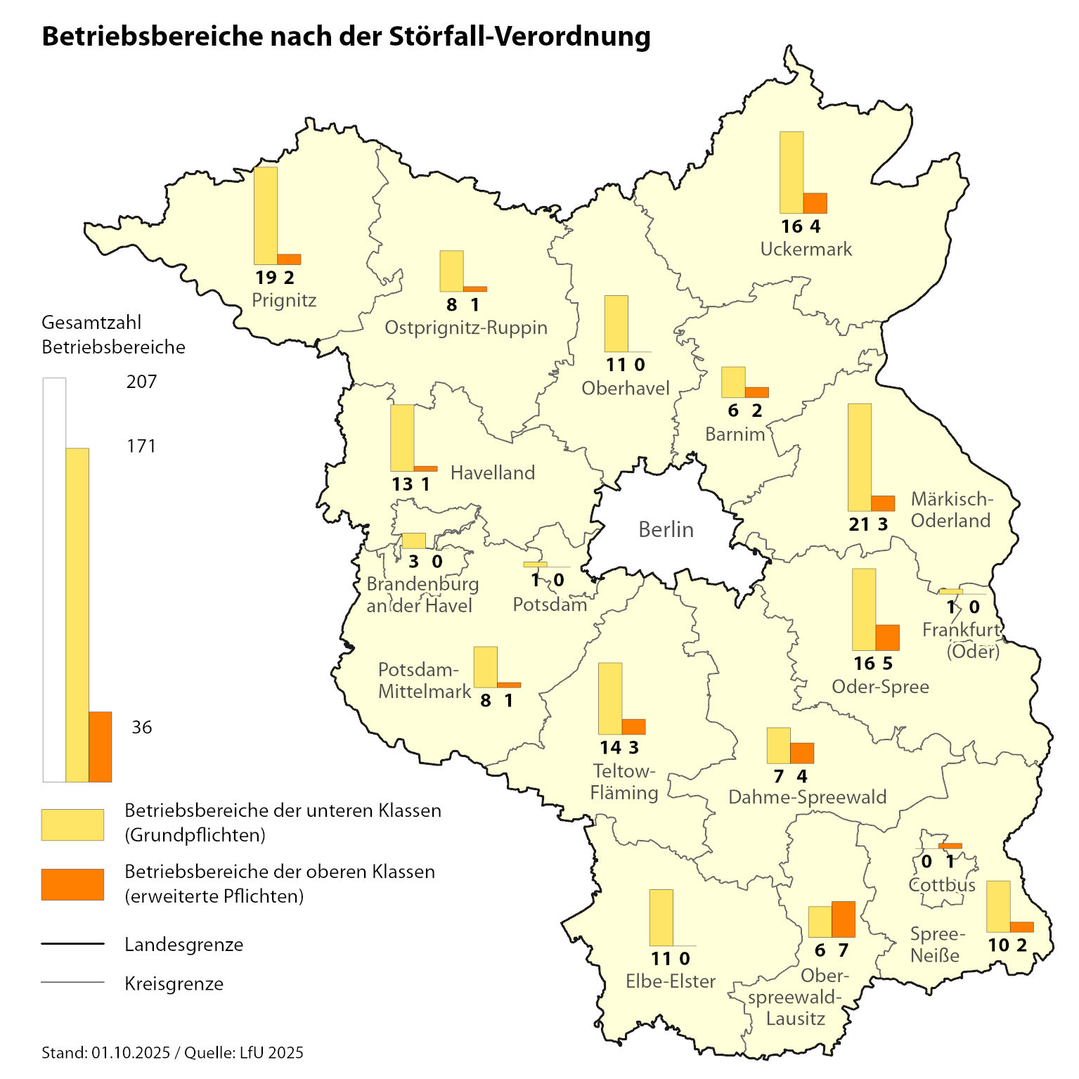 Karte der Betriebsbereiche nach Störfallverordnung mit einen Stand vom Oktober 20225